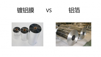 镀铝膜 vs 铝箔.png