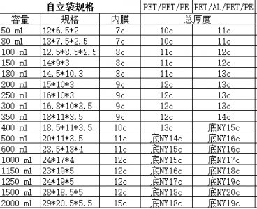 自立袋.png